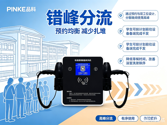 品科共享吹風(fēng)機宣傳海報文案設(shè)計 (6).png